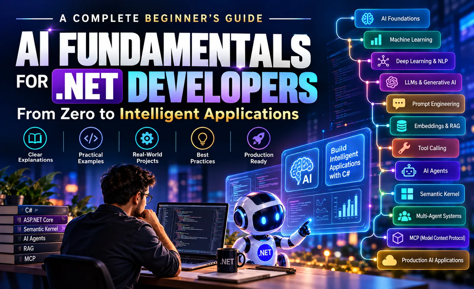 AI Fundamentals for .NET Developers | Zero to AI
