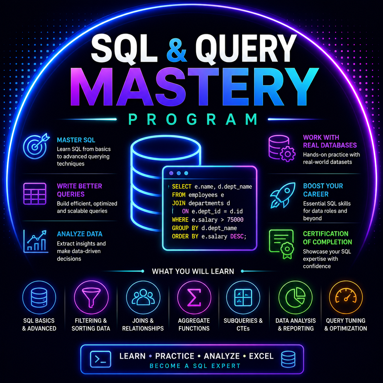 SQL & Query Mastery Program