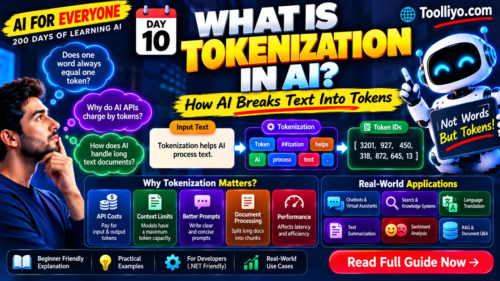 What Is Tokenization in AI? How AI Breaks Text Into Tokensx